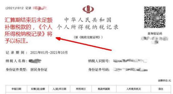 个人所得税纳税记录