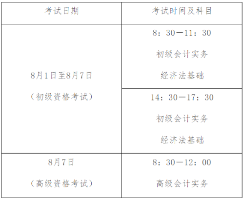 江西省2022年初级会计考试时间确定：8月1日-7日