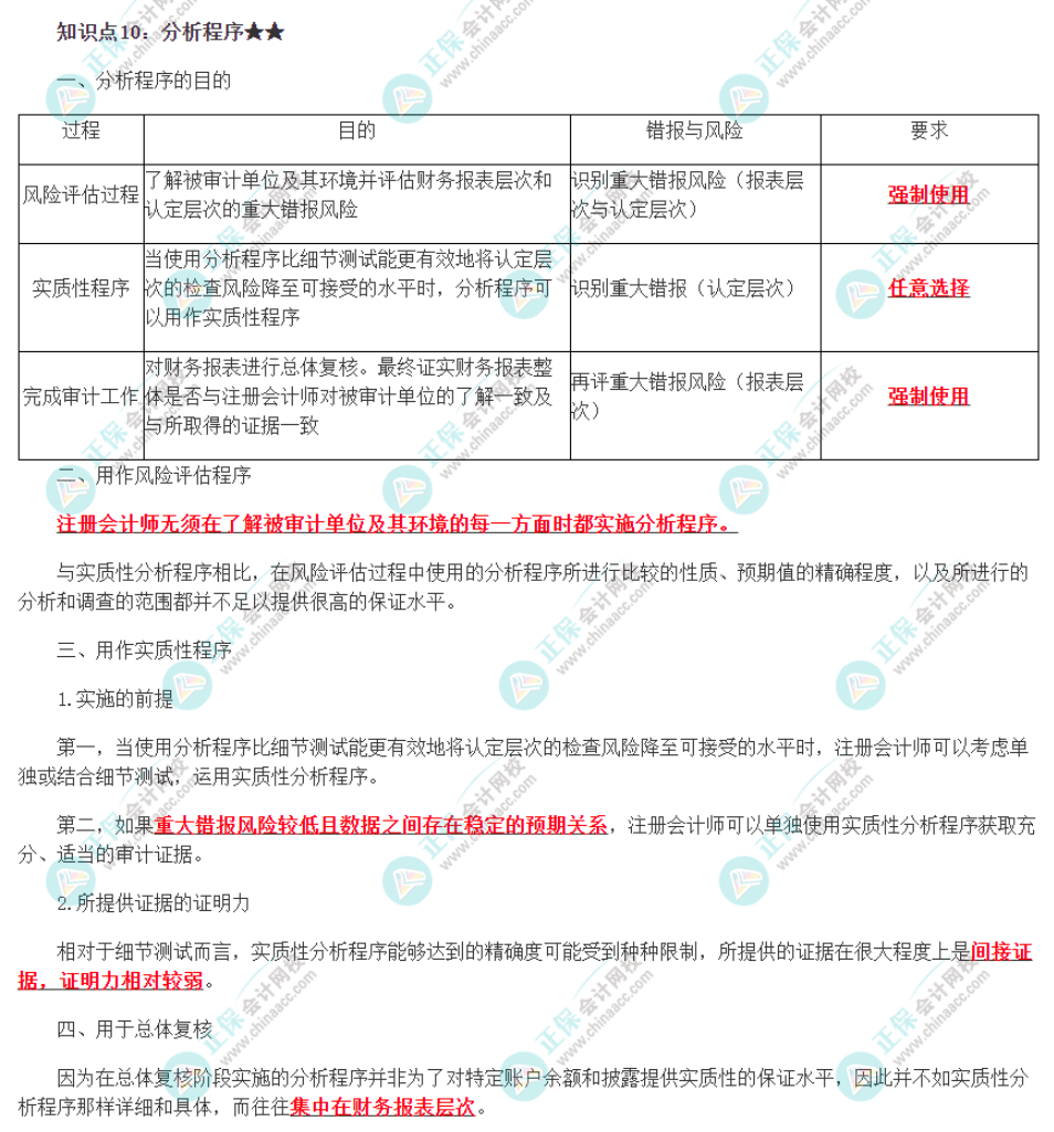2022注册会计师《审计》必背知识点