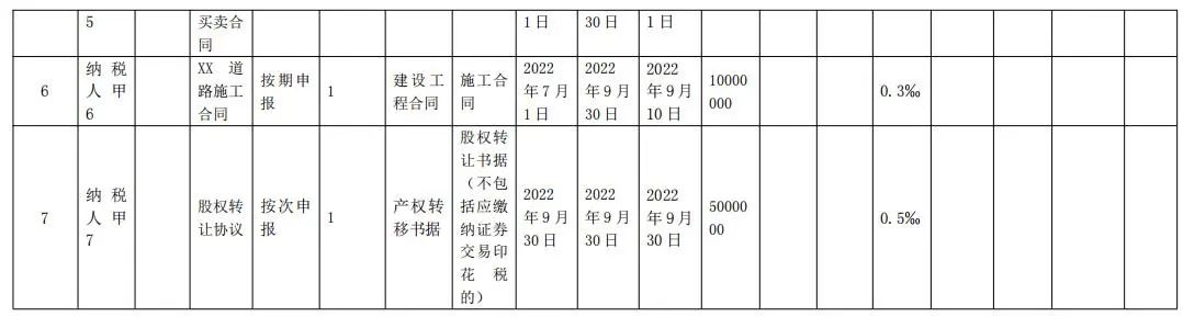 印花税税源明细表
