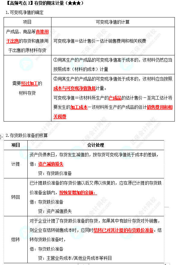 《中级会计实务》高频考点：存货的期末计量（★★★）