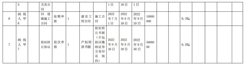 印花税2-8