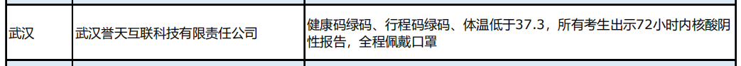 武汉