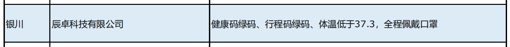 银川