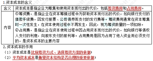 中级《财务管理》第五章高频考点2：资本成本（★★★）