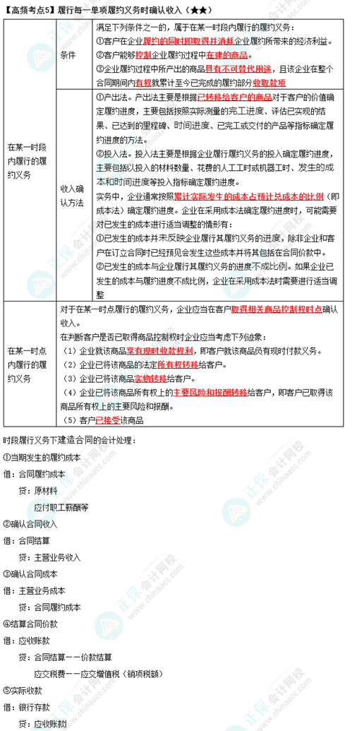 《中级会计实务》高频考点：履行每一单项履约义务时确认收入（★★）