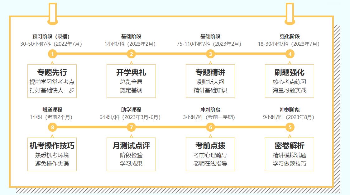 注会C位提前体验魁星班活动新上线！