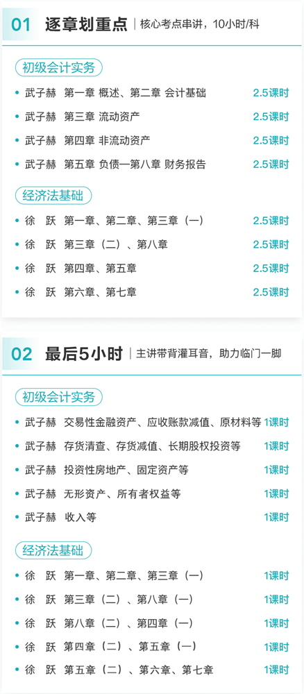 初级会计决战冲刺营来袭  陪你考前决战 两科仅需10元！