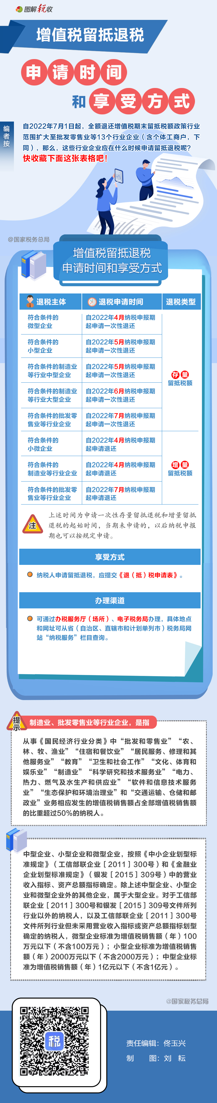 增值税留抵退税的申请时间和享受方式