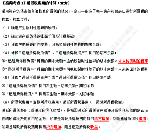 《中级会计实务》高频考点：所得税费用的计算（★★）