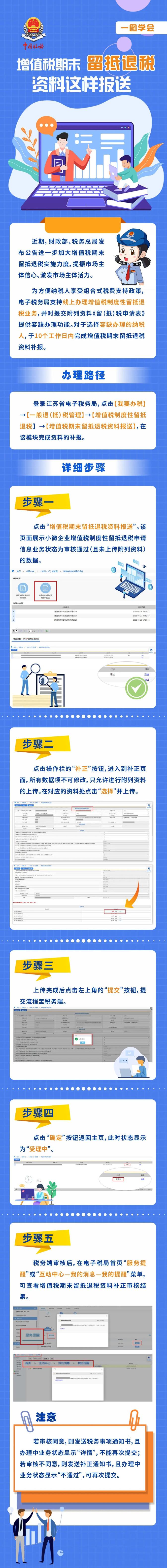 增值税期末留抵退税资料这样报送