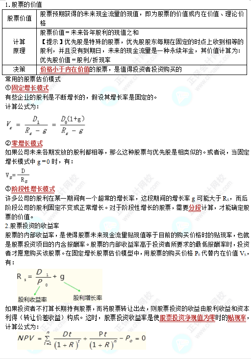 中级《财务管理》高频考点：股票投资