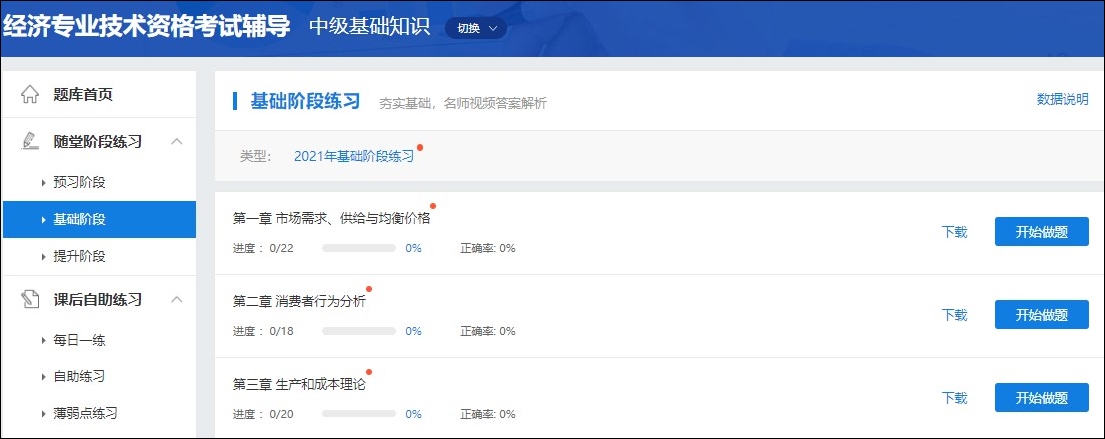 备考2022中级经济师 学完就忘怎么办？