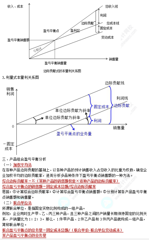 中级《财务管理》高频考点：本量利分析与应用