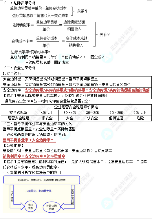 中级《财务管理》高频考点：本量利分析与应用