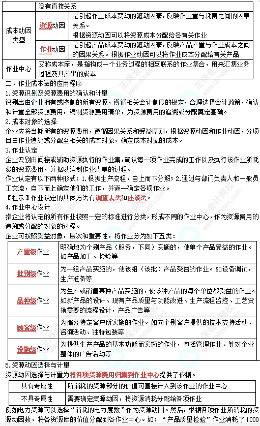 中级《财务管理》高频考点：作业成本