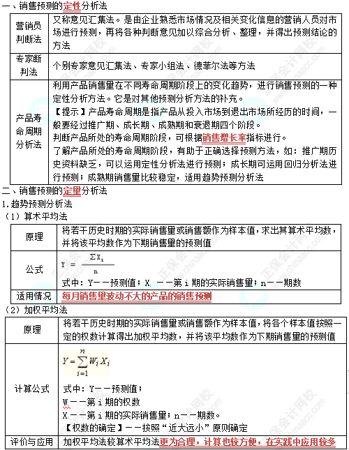 中级《财务管理》高频考点：销售预测分析