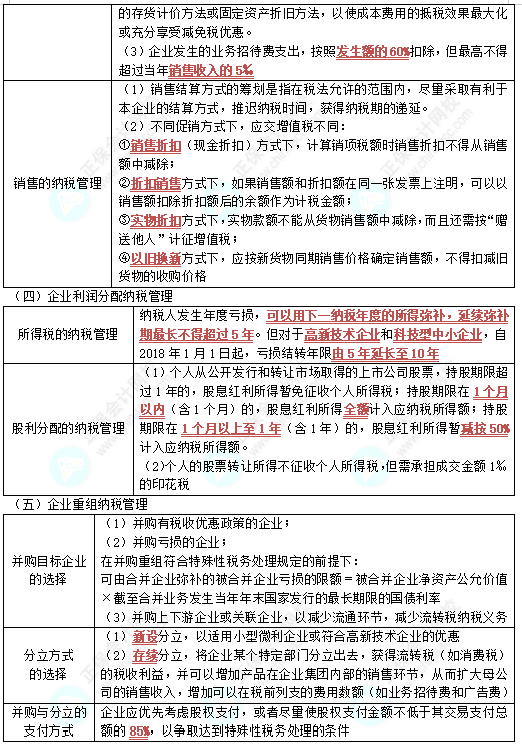 中级《财务管理》高频考点：纳税管理