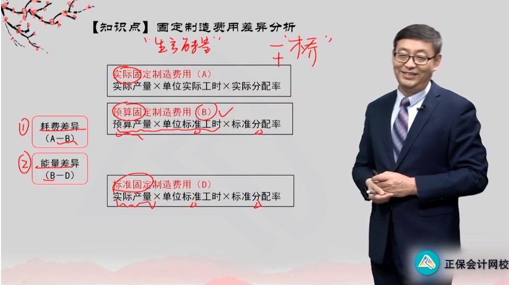 备考CPA财管该选哪位老师？一文带你了解！
