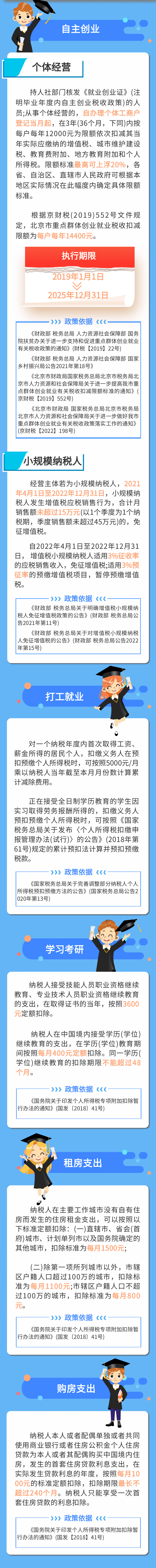 毕业季：创业？工作？考研？