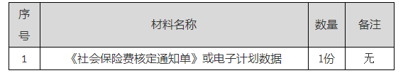 单位社会保险费申报缴费