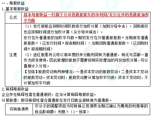 中级《财务管理》高频考点：上市公司财务分析