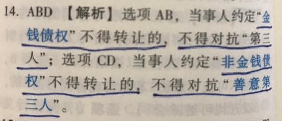 中级会计职称经济法答疑精华：当事人约定金钱债权不得转让的， 不得对抗第三人
