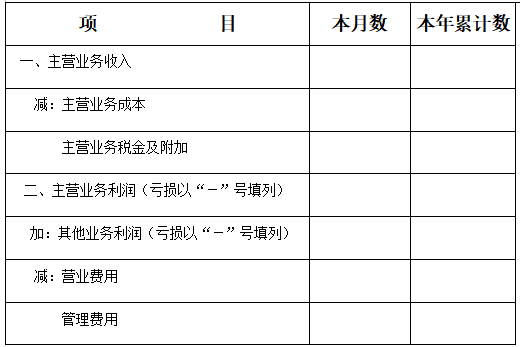 报表的期间选项为本月数和本年累计数
