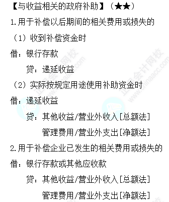 《中级会计实务》必备分录：与收益相关的政府补助