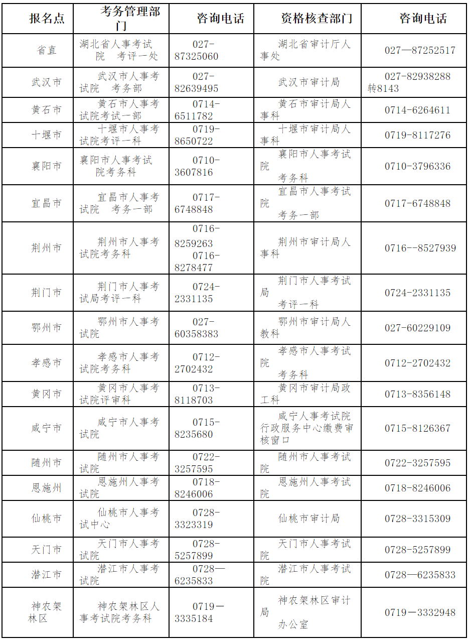 联系方式