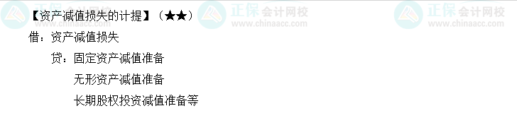 《中级会计实务》必备分录：资产减值损失的计提
