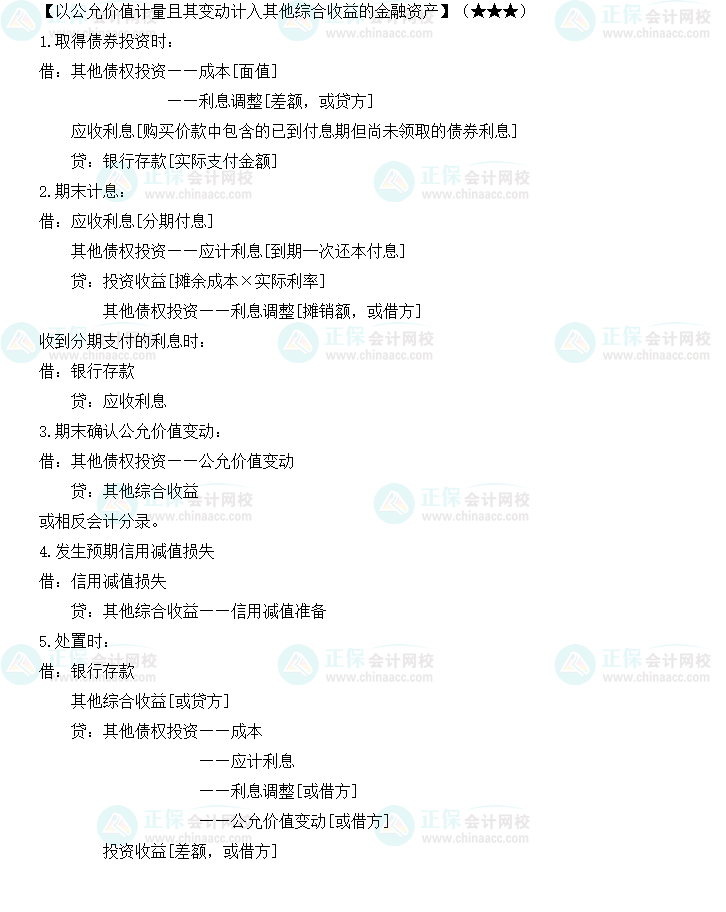 《中级会计实务》必备分录：以公允价值计量其变动计入收益的金融资产