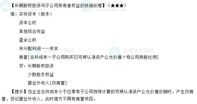 长期股权投资与子公司所有者权益的抵消处理