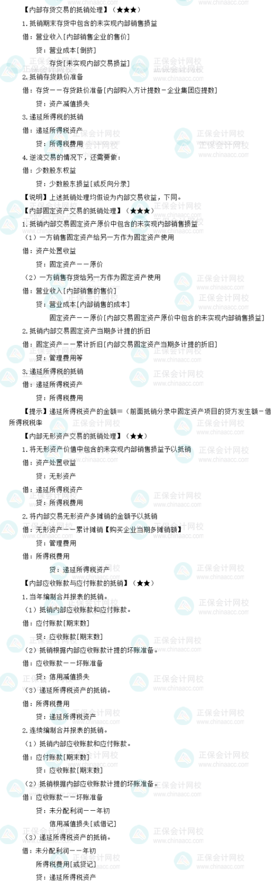 内部抵消处理