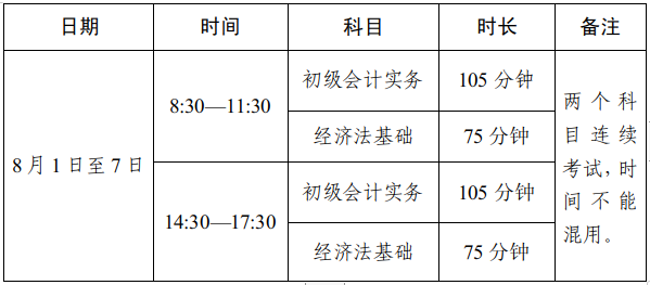 四川省2022初级会计考试时间及准考证打印时间确定
