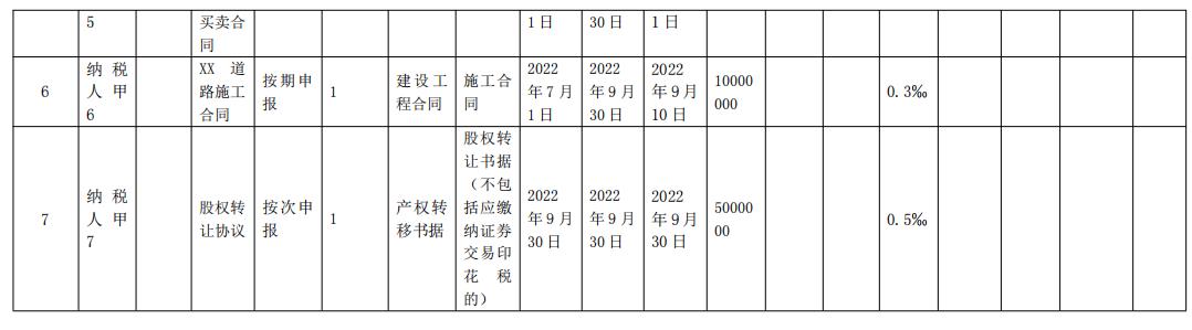 印花税税源明细表