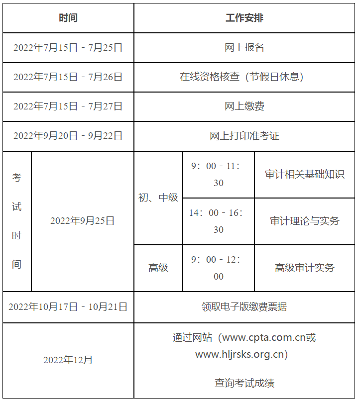 黑龙江省人事考试网
