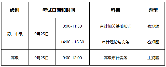 考试安排