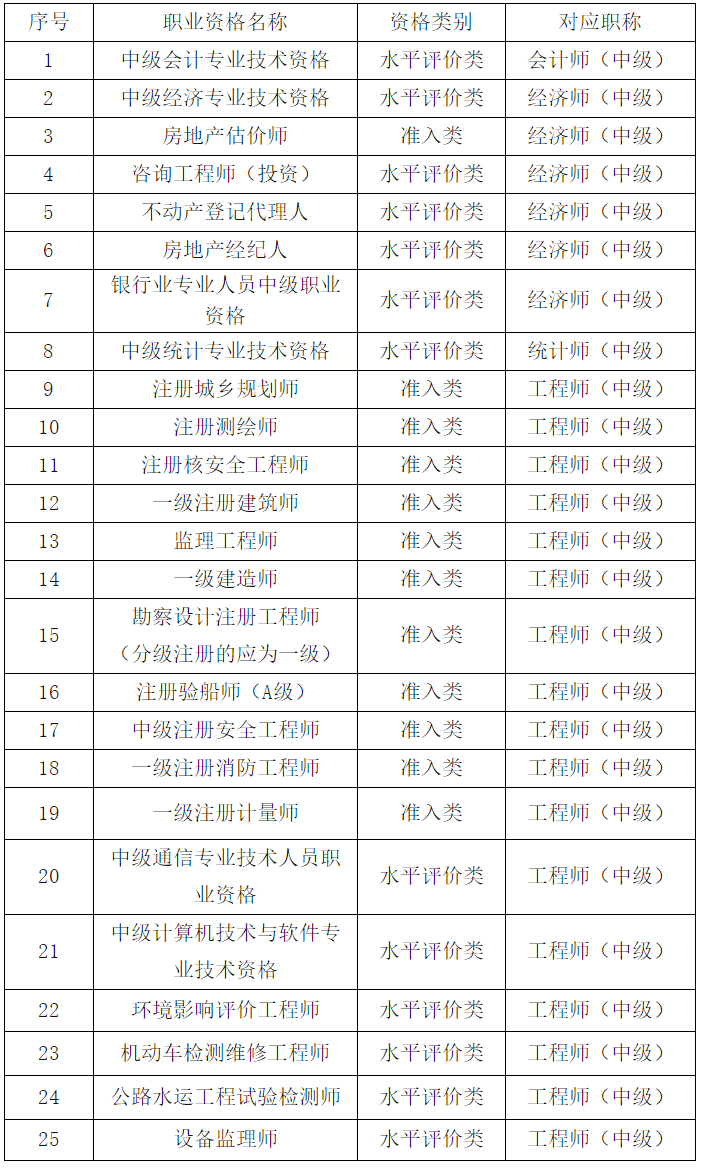 青海省人事考试信息网