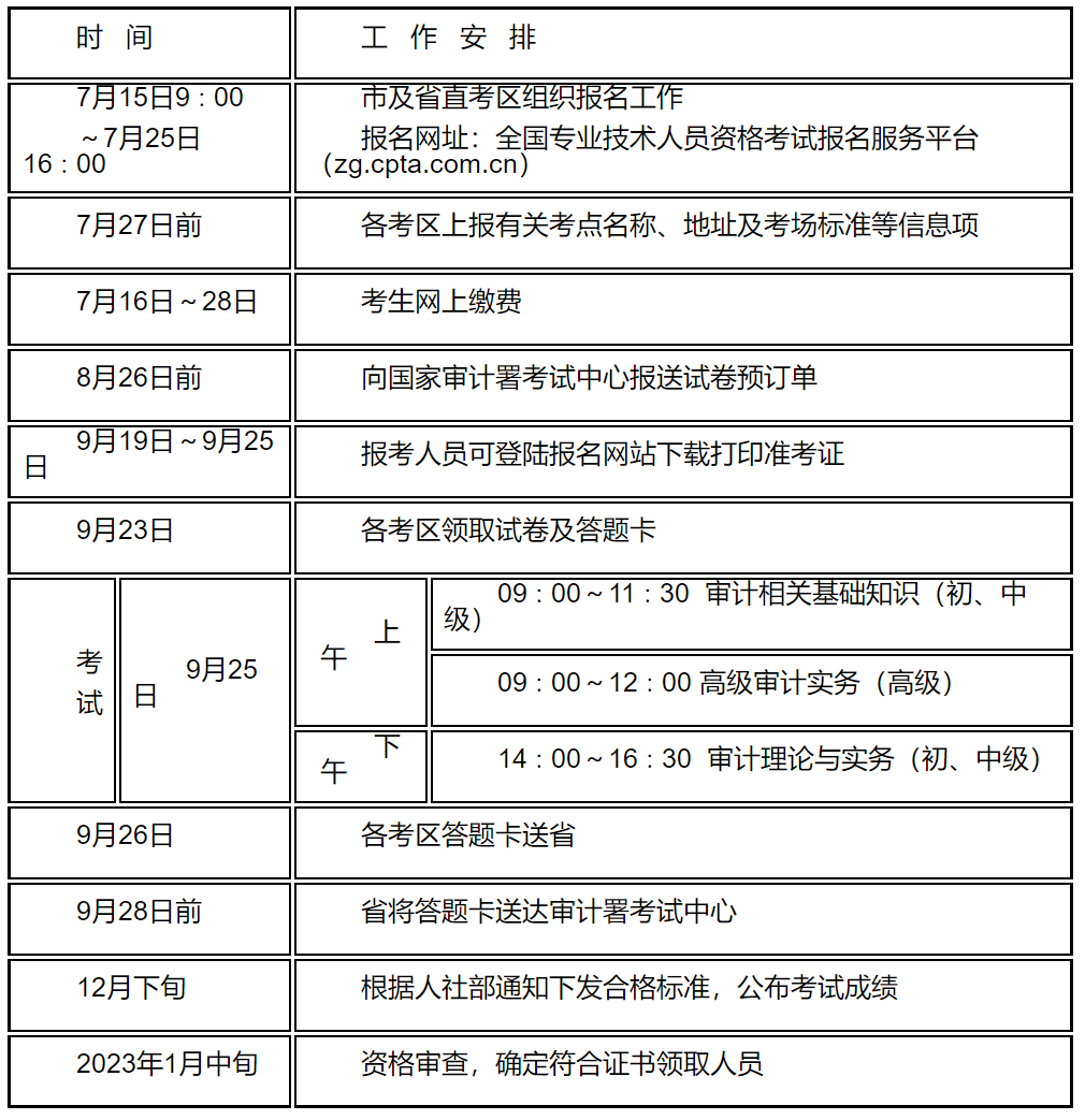 工作计划