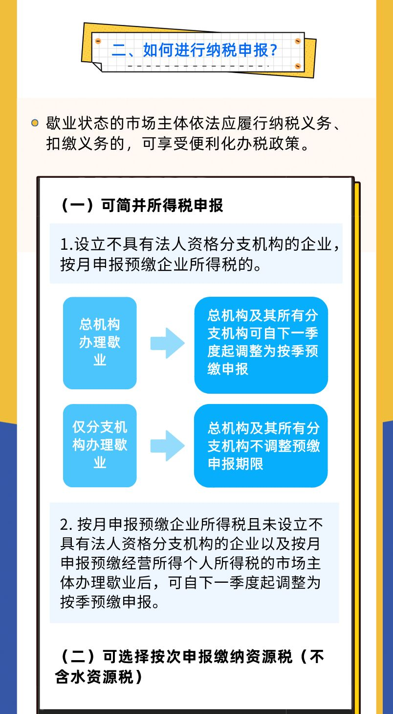 一图了解歇业和注销环节涉税事项3