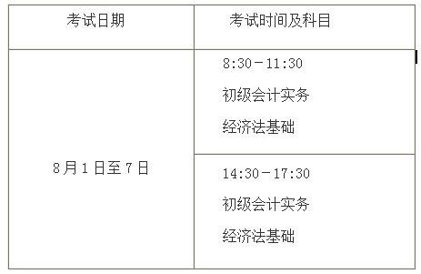 陕西2022年高级会计师准考证打印时间公告