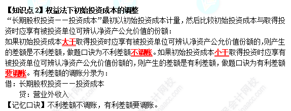 【速记口诀2】《中级会计实务》考前速记-权益法下初始投资成本的调整