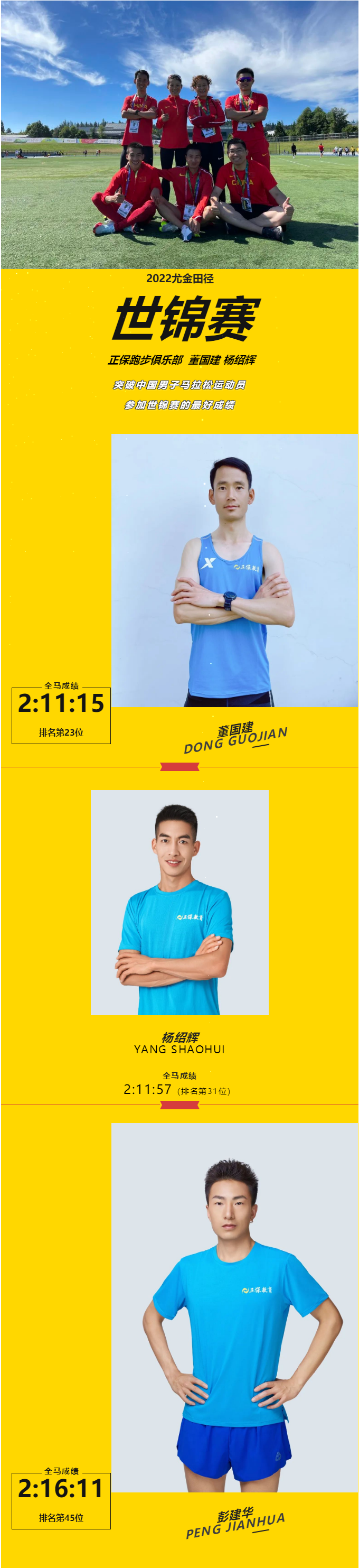 祝贺董国建、杨绍辉突破中国男子马拉松运动员参加世锦赛的最好成绩！