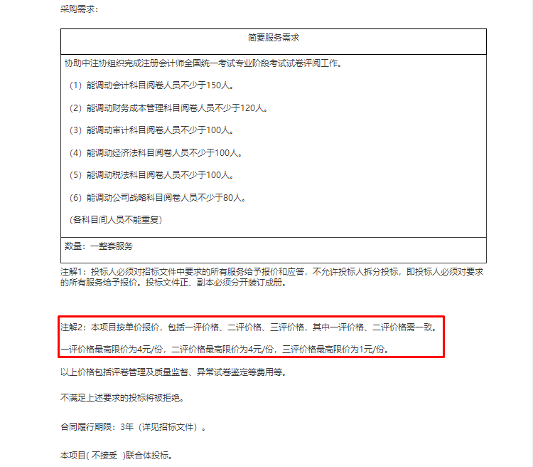速看！中注协又一大动作！注会阅卷流程大曝光...