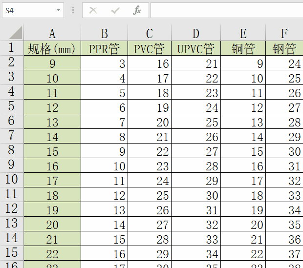 快速选取一列数据