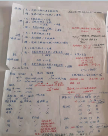 笔记