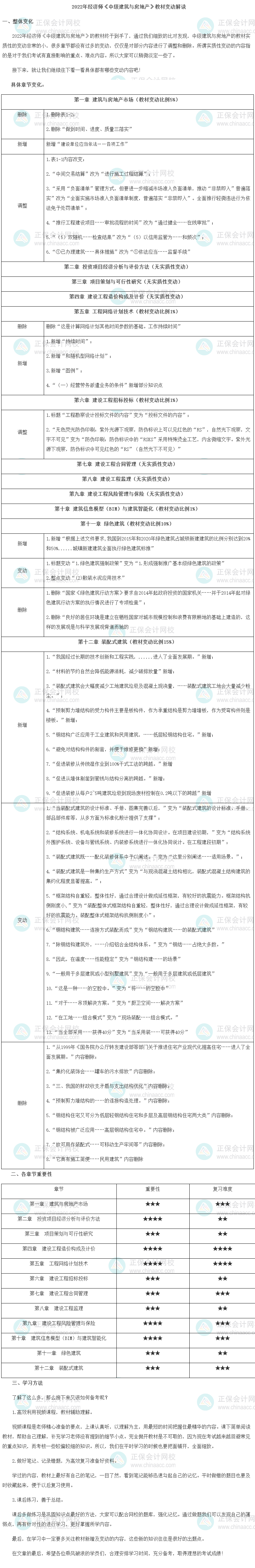 解读