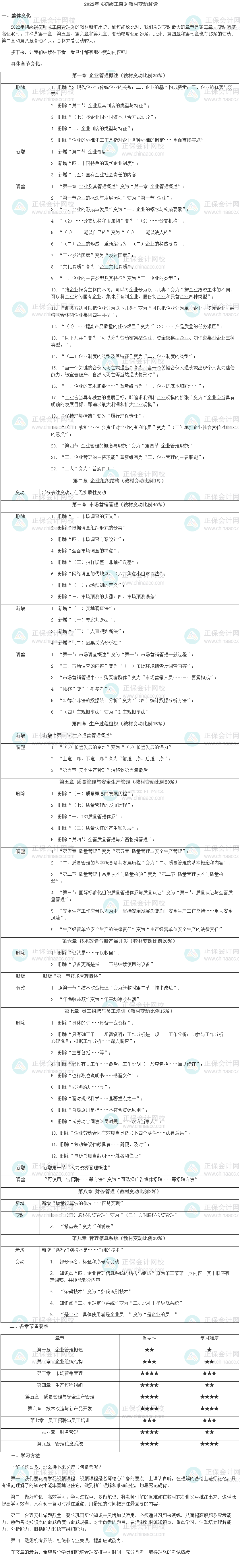 2022年《初级工商》教材变动解读