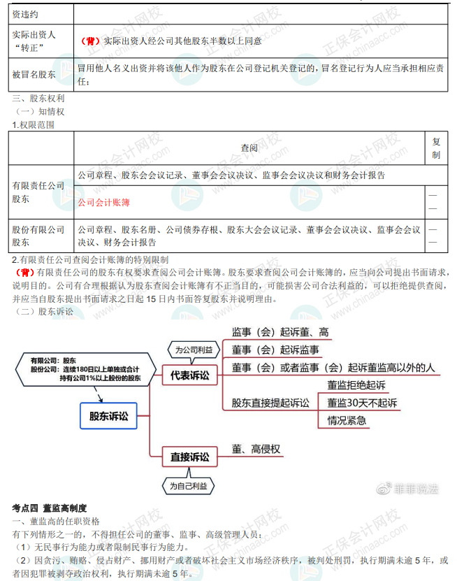 王菲菲中级《经济法》讲义：第二章 